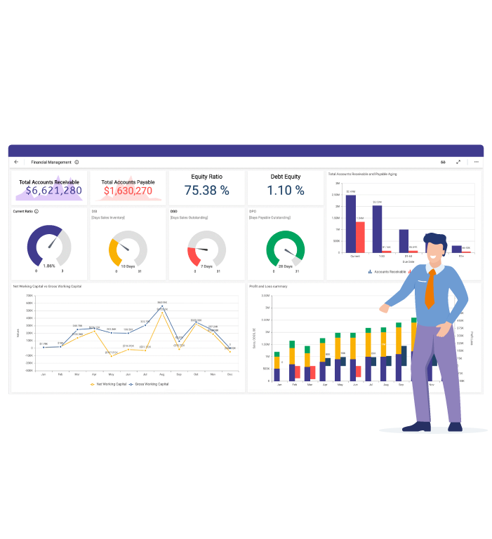 Expense Management Micro Data Lake Expense management micro data lake